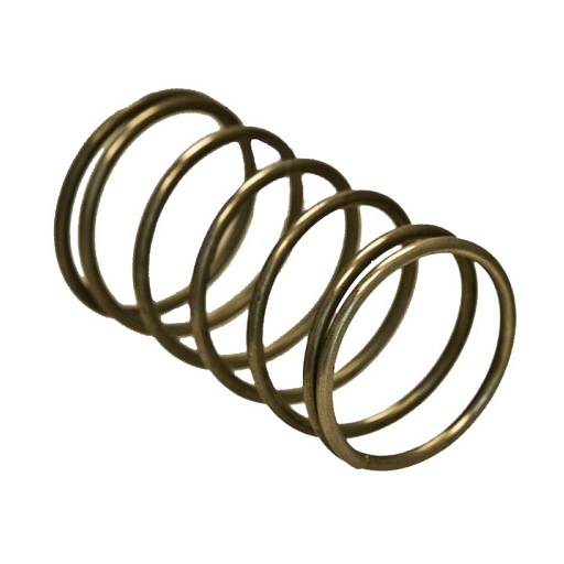 Coil Springs Process