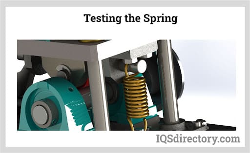 Testing the Spring