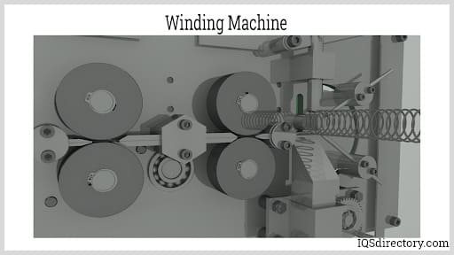 Winding Machine