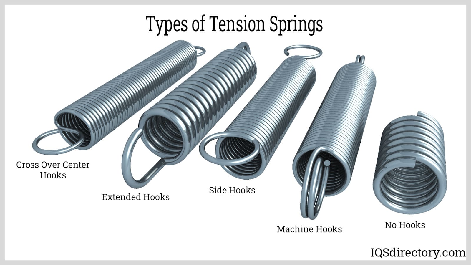 Types of Tension Springs