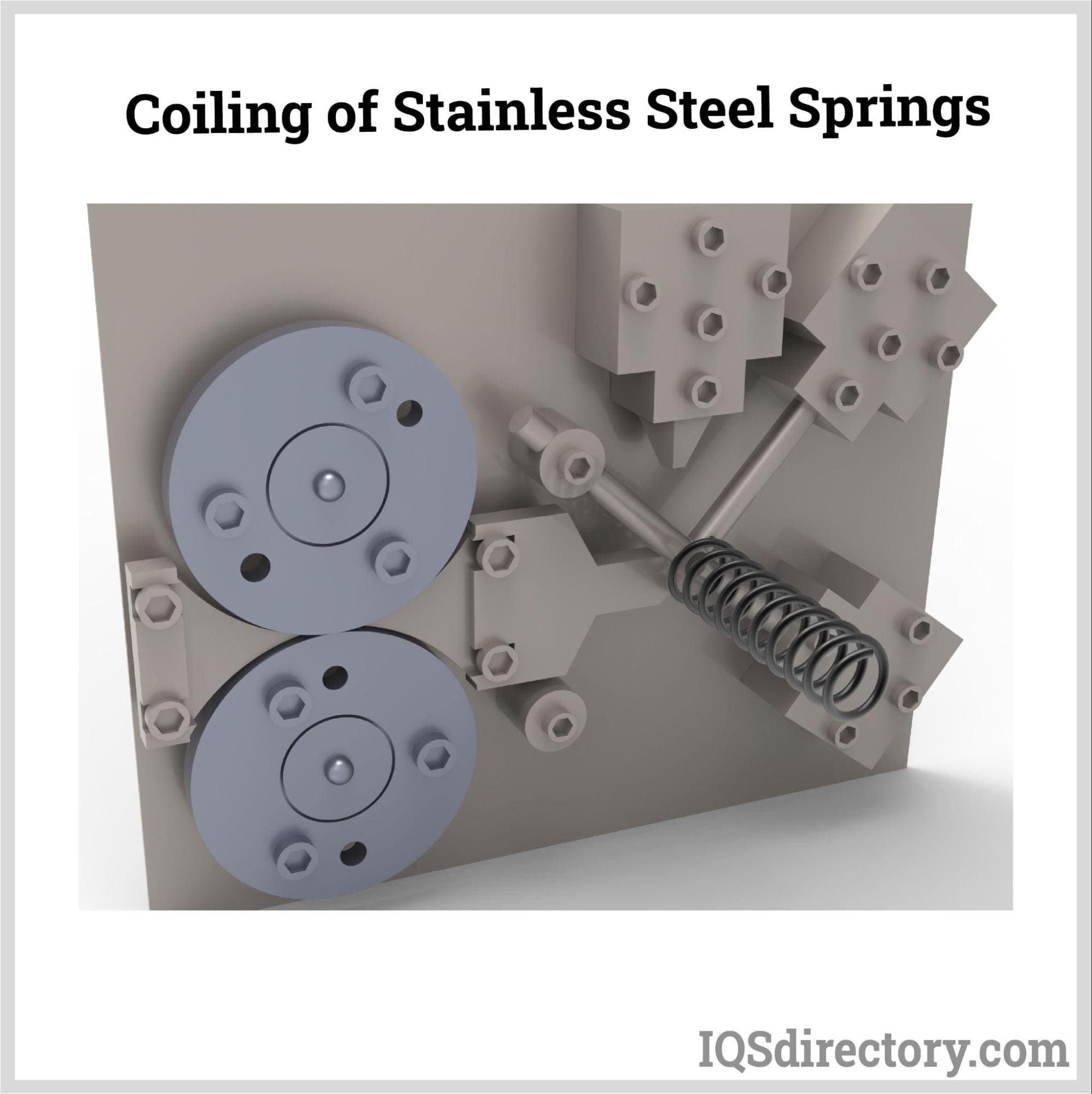 Coiling of Stainless Steel Springs